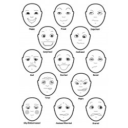Juego de caras de emociones transparentes J2082 Tickit 4